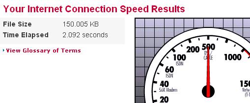 Checking My Internet Connection Speed !